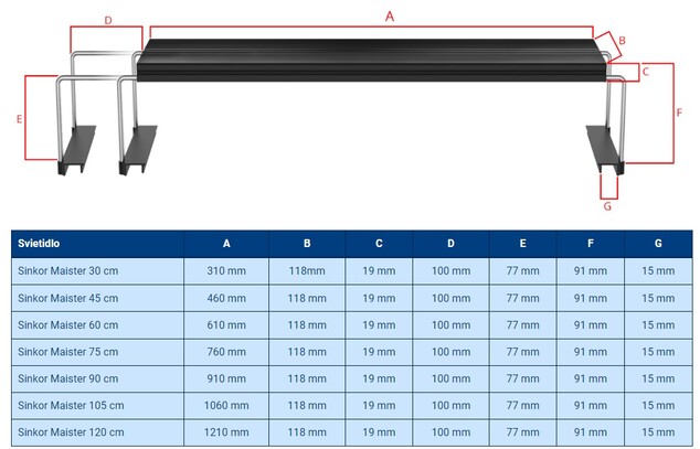 Sinkor LED Master 105 cm WRGB 105W mit Wifi LED Steuerung