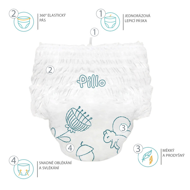 Jednorazové nohavičkové plienky, Premium Pants vel. 7 XXL +15 kg 21 ks