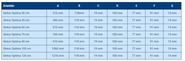 Sinkor Optima 120 cm / 120 W mit Wifi LED-Steuerung