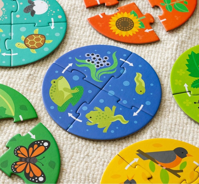 Petit Collage Puzzle pre objaviteľov Kolobeh života