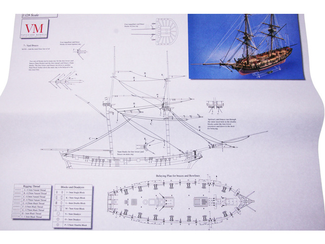 Vanguard Models HMS Speedy 1782 1:64 kit