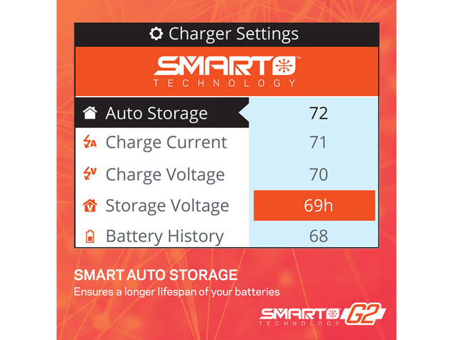 Spektrum nabíjač Smart S155 G2 1x55W AC