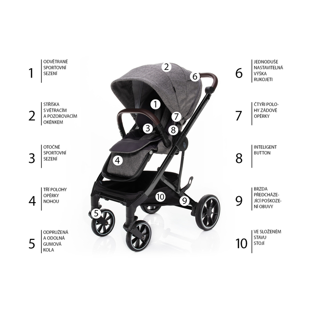 Kinderwagen Quest, Tornado Grau/Schwarz