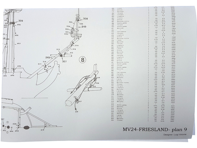 MAMOLI Friesland 1663 1:75 kit