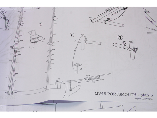MAMOLI Portsmouth 1796 1:64 kit
