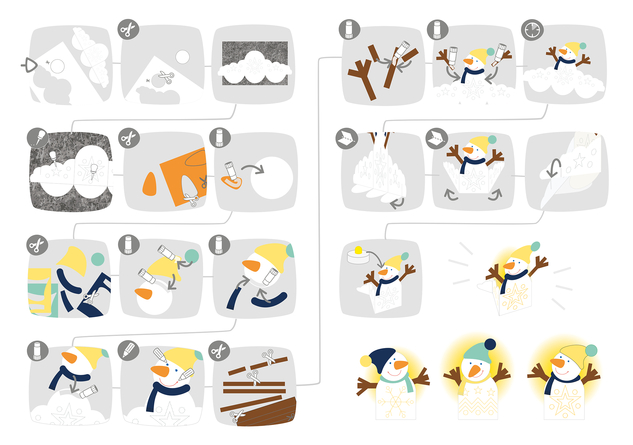 Haba Set creativo Primo perforare la carta Pupazzo di neve