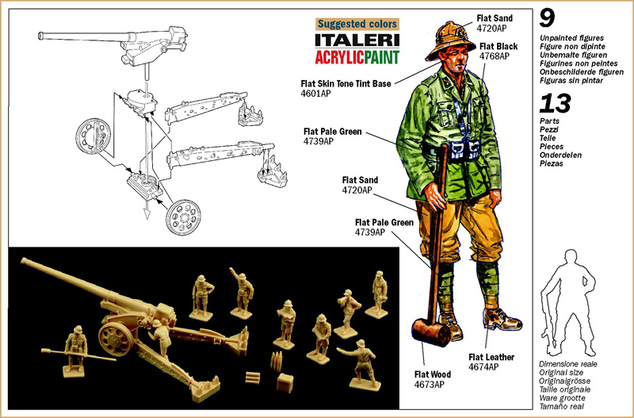 Model Kit figurky 6165 - WWII - Cannone da 149/40 with Crew (1:72)