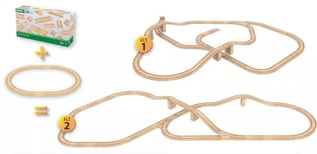 Brio 33772 Erweiterungsset Gleise