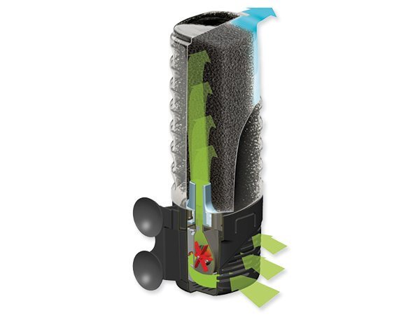 Filtru ASAP intern 500 l/h