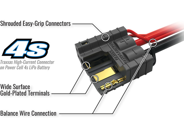 Traxxas nabíjač EZ-Peak Plus 4S 75W (2-4S)