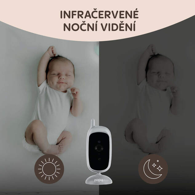 Monitor de video digital Static, Grey