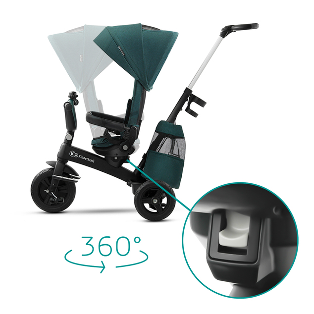 Trojkolka Easytwist Midnight Green Kinderkraft
