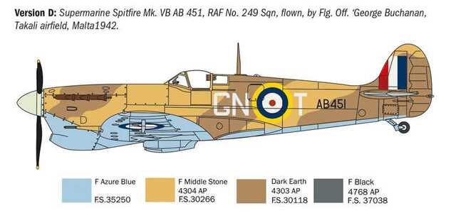 Modellbausatz Flugzeug 1482 - Spitfire Mk.V / Mk.IX Aces (1:72)