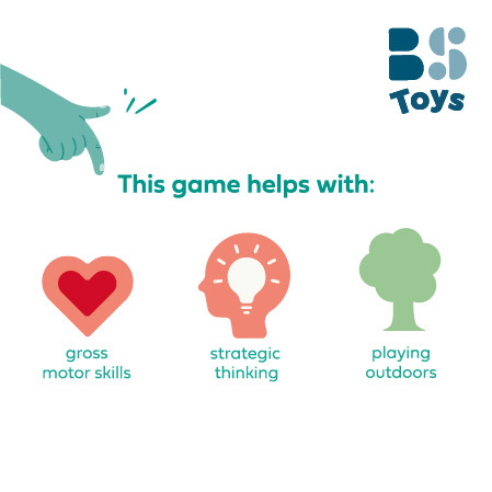 BS Toys Knapsack – vedomostná hádzacia hra