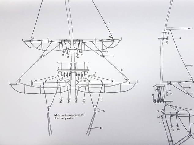 Vanguard Models HM Brig Harpy 1796 1:64 kit