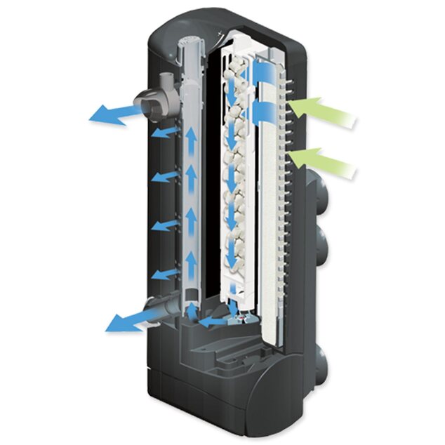 Filter Fluval U3 vnútorný, 600l/h