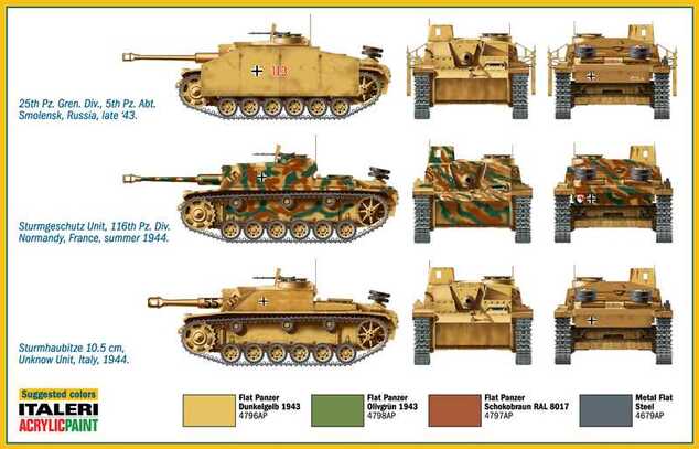 Fast Assembly tanky 7522 - STURMGESCHUTZ III (1:72)