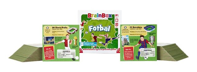 BrainBox - fotbal CZ