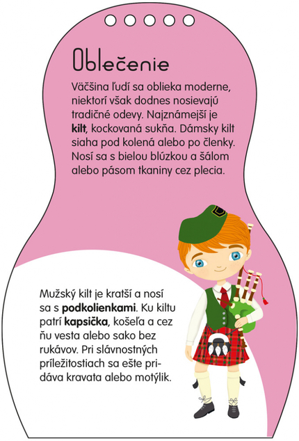 Obliekame britské bábiky KATE – omaľovánky