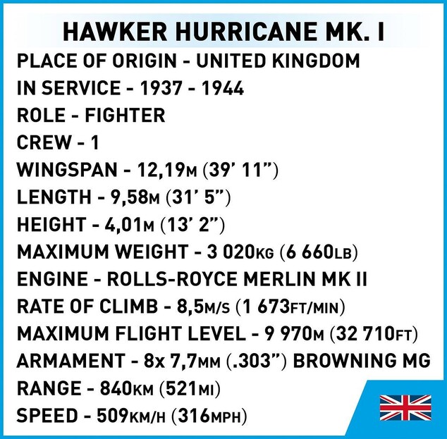 Cobi II WW Hawker Hurricane Mk. I, 1:48, 145 k
