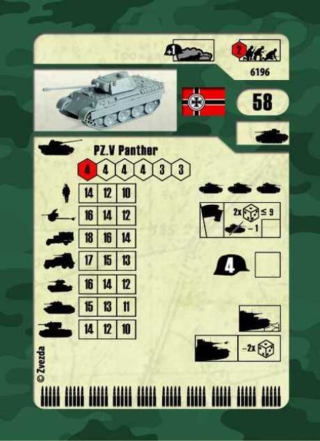 Wargames (WWII) танк 6196 - Pz.V Ausf. A Panther(1:100)