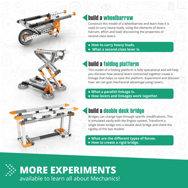 Engino STEM MECHANICS – Levers, Linkages &amp; Structures