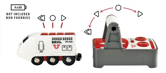 Brio Elektrický vláčik - súprava na diaľkové ovládanie