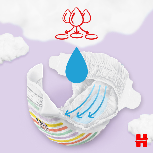HUGGIES® Ultra Comfort Jumbo Wegwerfwindeln 3 (4-9 kg) 56 Stk