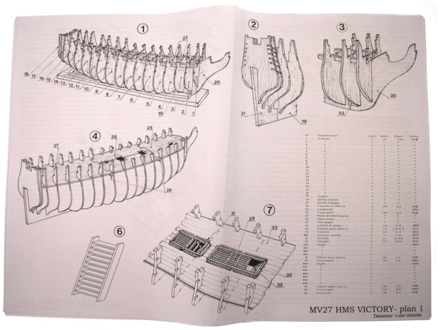 MAMOLI HMS Victory 1765 1:90 kit