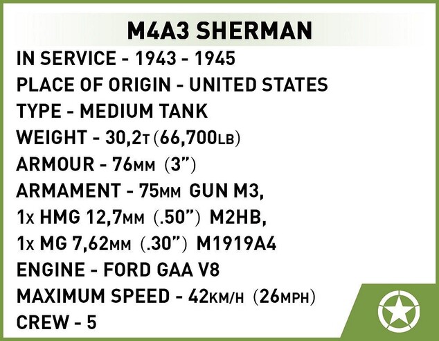Cobi II WW M4A3 Sherman, 838 k, 2 f