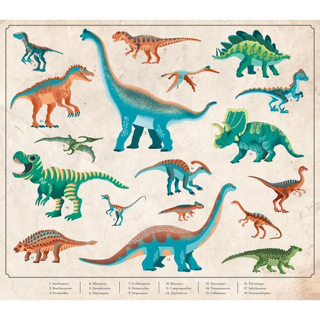 Janod Atelier XXL Kreatívna sada s aktivitami Dinosaury