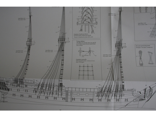 VICTORY MODELS HMS Vanguard 1798 1:72 kit