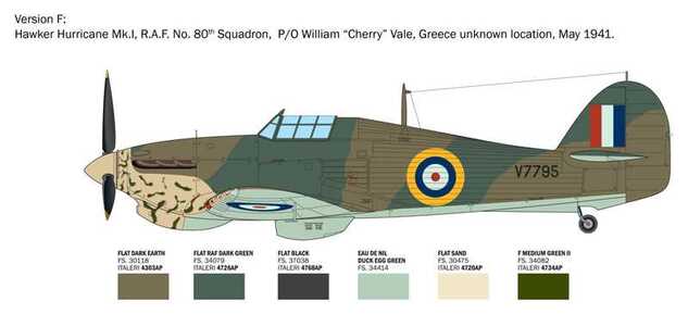 Model Kit letadlo 2838 - Hurricane Mk.I aces (1:48)