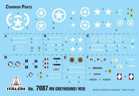Model Kit katonai 7087 - M8 Greyhound / M20 (1:72)