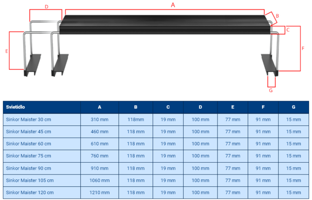 Sinkor LED Maister 75 cm WRGB 75W s Wifi LED Control