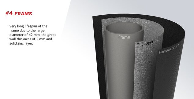 BERG Elite+ InGround 380 Grey + ochranná sieť Deluxe