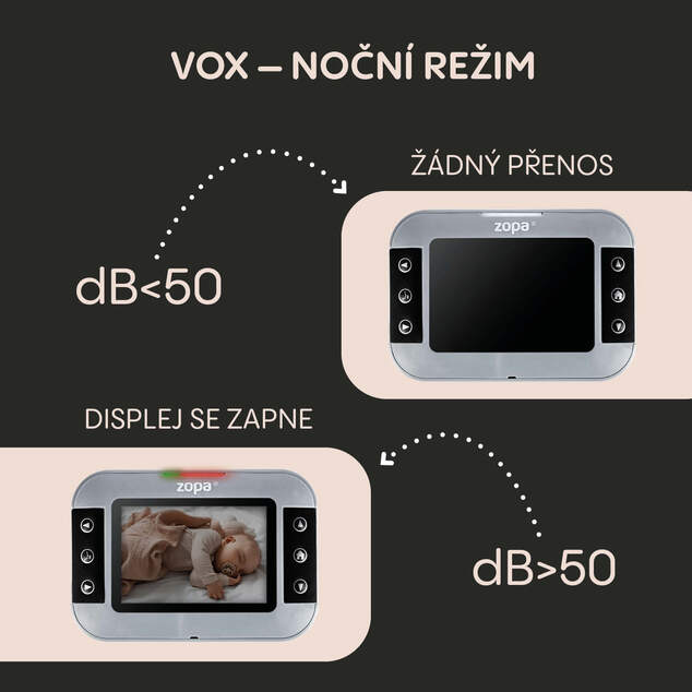 Monitor de video digital Static, Grey