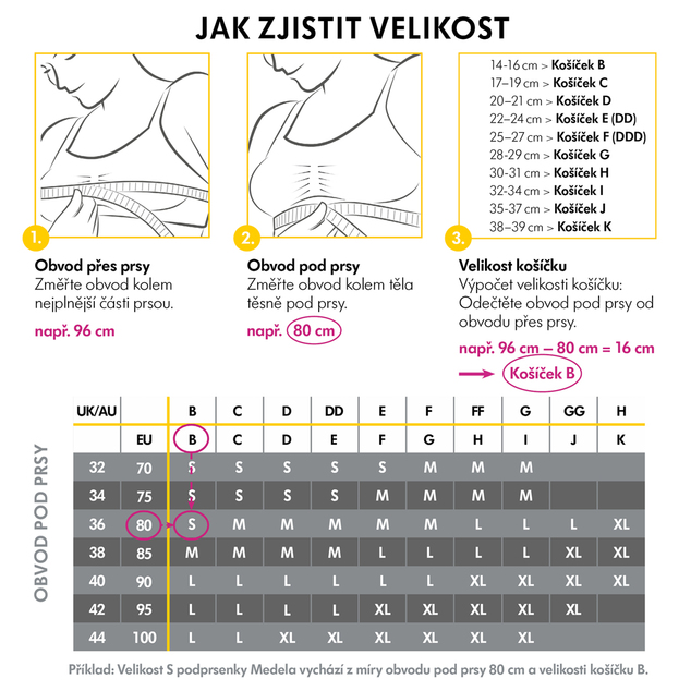 MEDELA Pás pre ľahké odsávanie Hands-free™ - biely XL