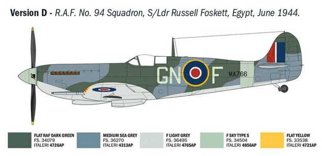 Modellbausatz Flugzeug 2843 - Spitfire Mk. IX Aces (1:48)