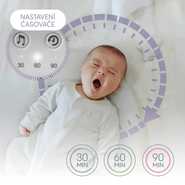 Prenosný pripínací modul so svetlom LED, bielym šumom a zvukmi, White