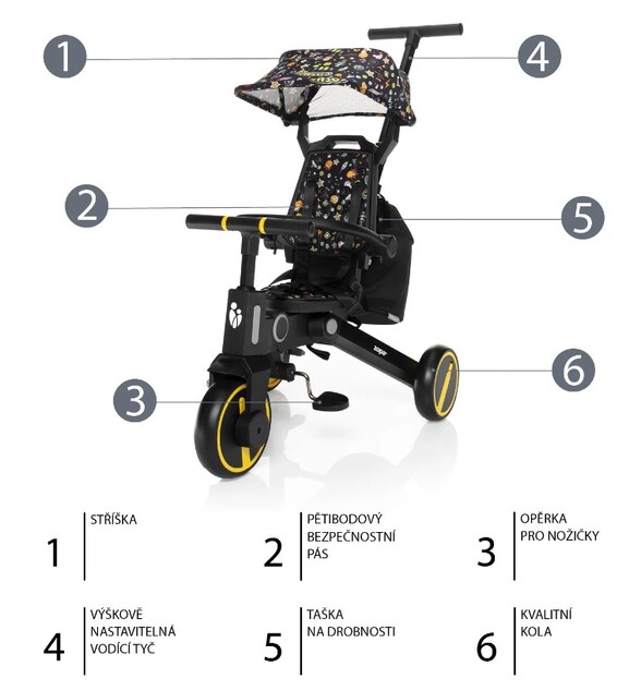 Trojkolka Nova 2, Cosmic Black
