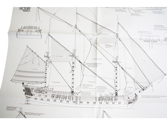 VICTORY MODELS HMS Vanguard 1798 1:72 kit