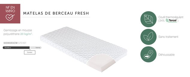 Materasso per lettino da attaccare Fresh 50x83x5 cm