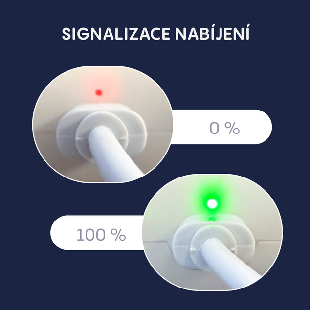 Prenosný pripínací modul so svetlom LED, bielym šumom a zvukmi, White