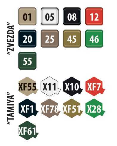 Model Kit vojni 5081 - TOR-M2/SA-15 "Gauntlet" (1:72)