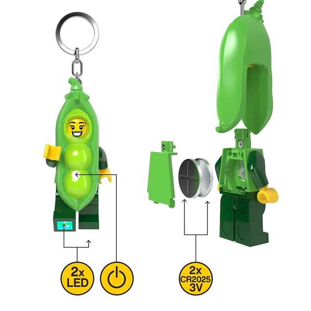LEGO Minifigures Hrášok svietiaca figúrka (HT)