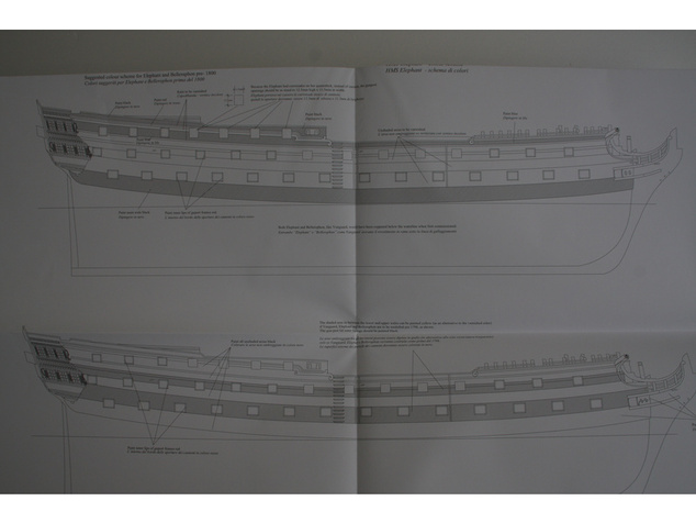 VICTORY MODELS HMS Vanguard 1798 1:72 kit
