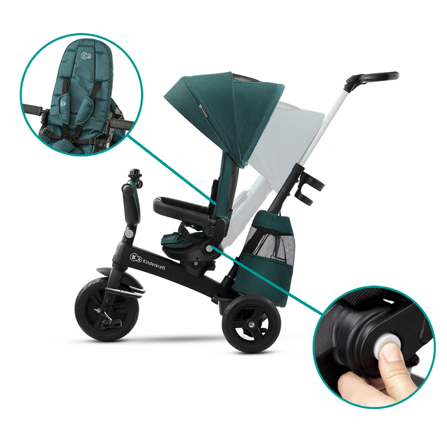 Trojkolka Easytwist Midnight Green Kinderkraft