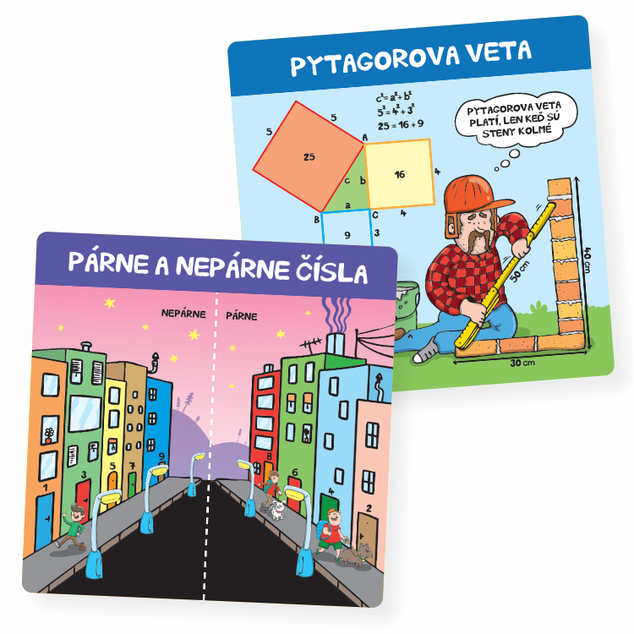 Albi Kvído Matematika v kocke