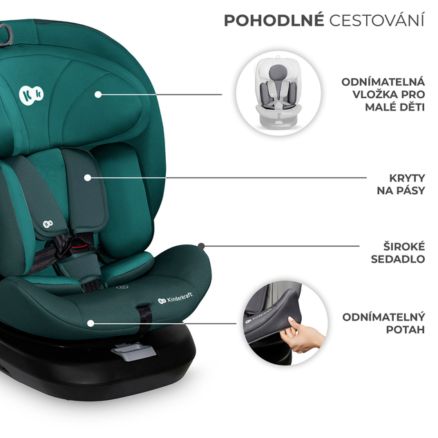 KINDERKRAFT Asiento de coche I-Grow I-size 40-150 cm Azul